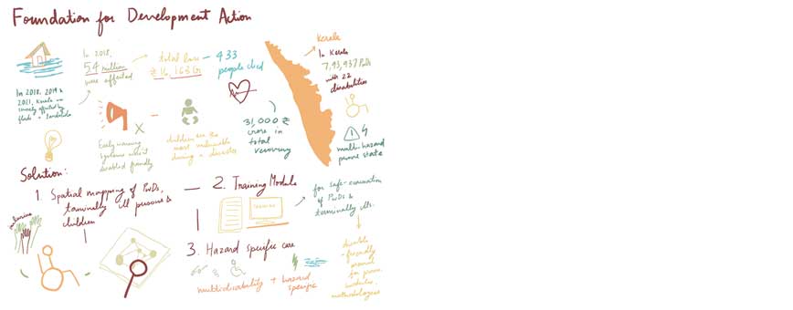 Inclusive Response During Emergencies